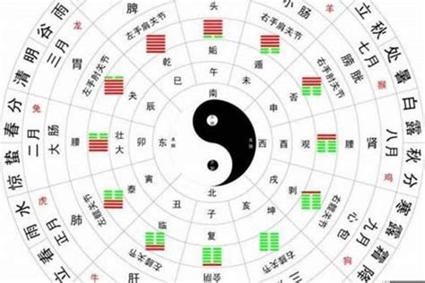 火土命格|生辰八字算命、五行喜用神查询（免费测算）